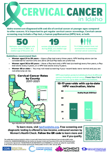 Cervical Cancer Factsheet 2024 508C