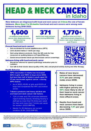 Head And Neck Cancer Factsheet 2024 508C
