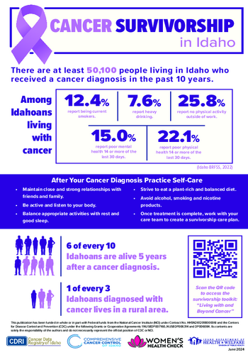 Survivorship Cancer Factsheet FINAL 2024 508C